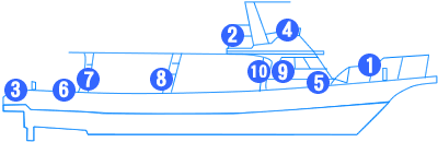ボート側面図